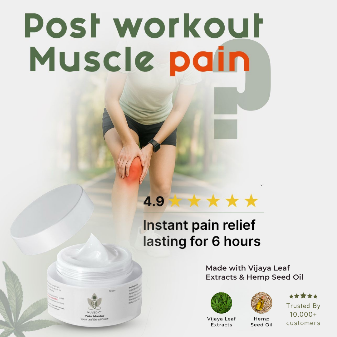 NUVEDIC Pain Master Cream