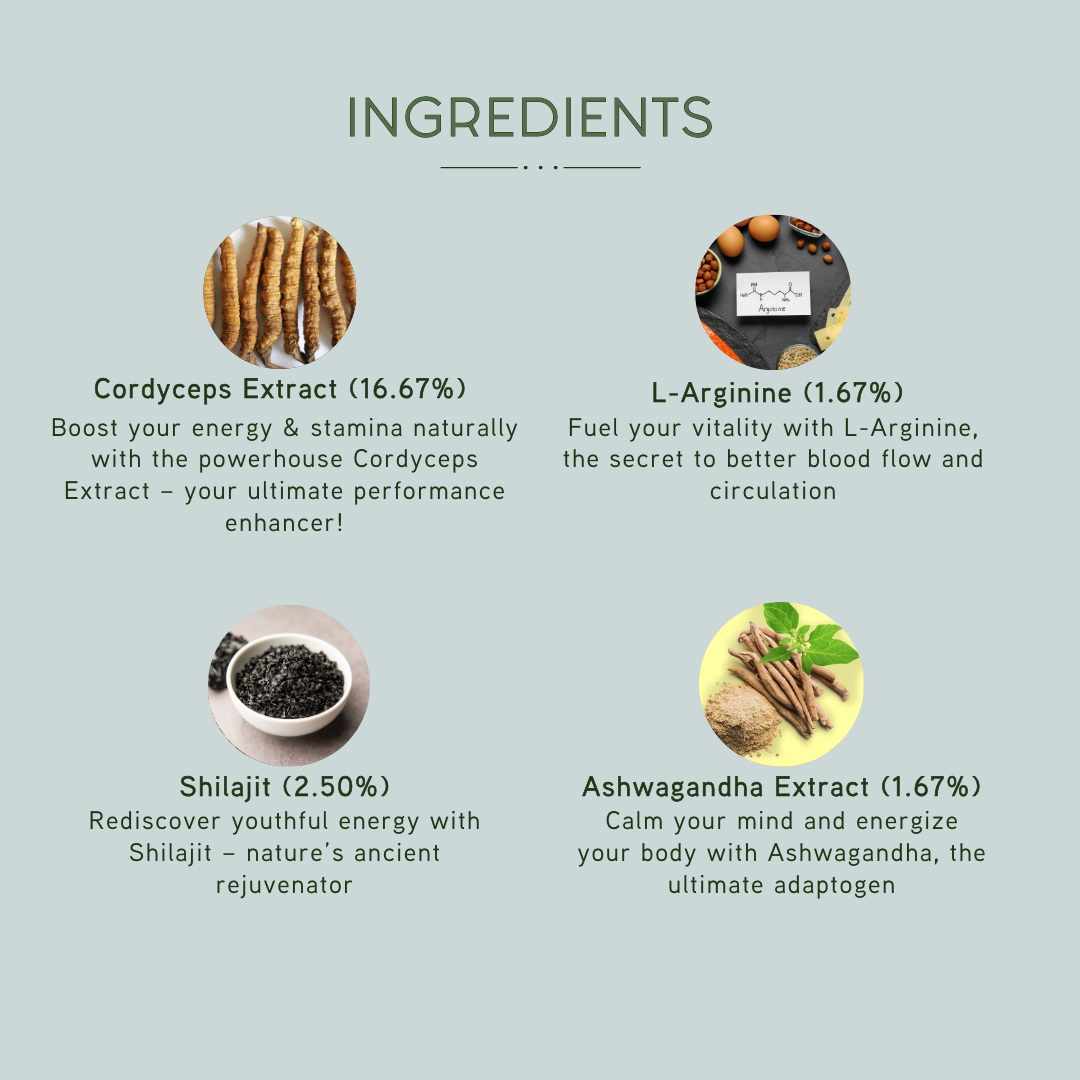 NUVEDIC Vitality Drops