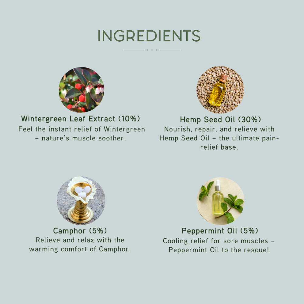 NUVEDIC Pain Master - VIjaya Leaf Extract with Essential Oils - 50 ML