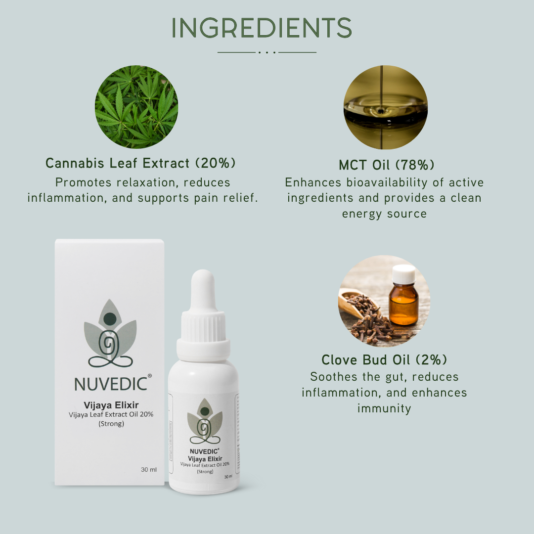 NUVEDIC Vijaya Elixir - 20%
