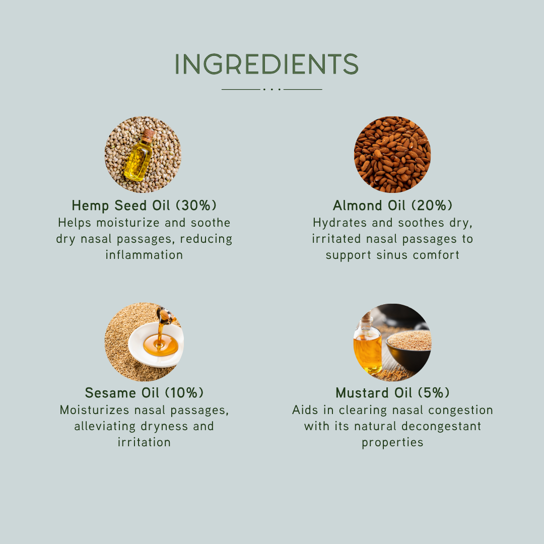 NUVEDIC Hemp Nasal Spray