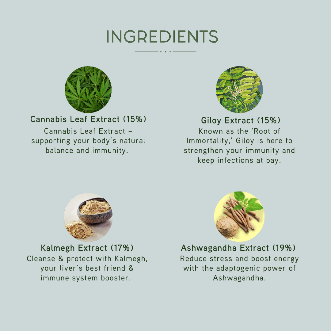 NUVEDIC Immunity Booster Capsules