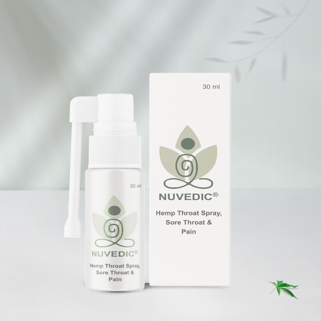 NUVEDIC Throat Spray – Soothe, Shield & Refresh