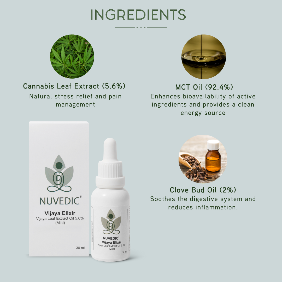 NUVEDIC Vijaya Elixir - 5.6 %