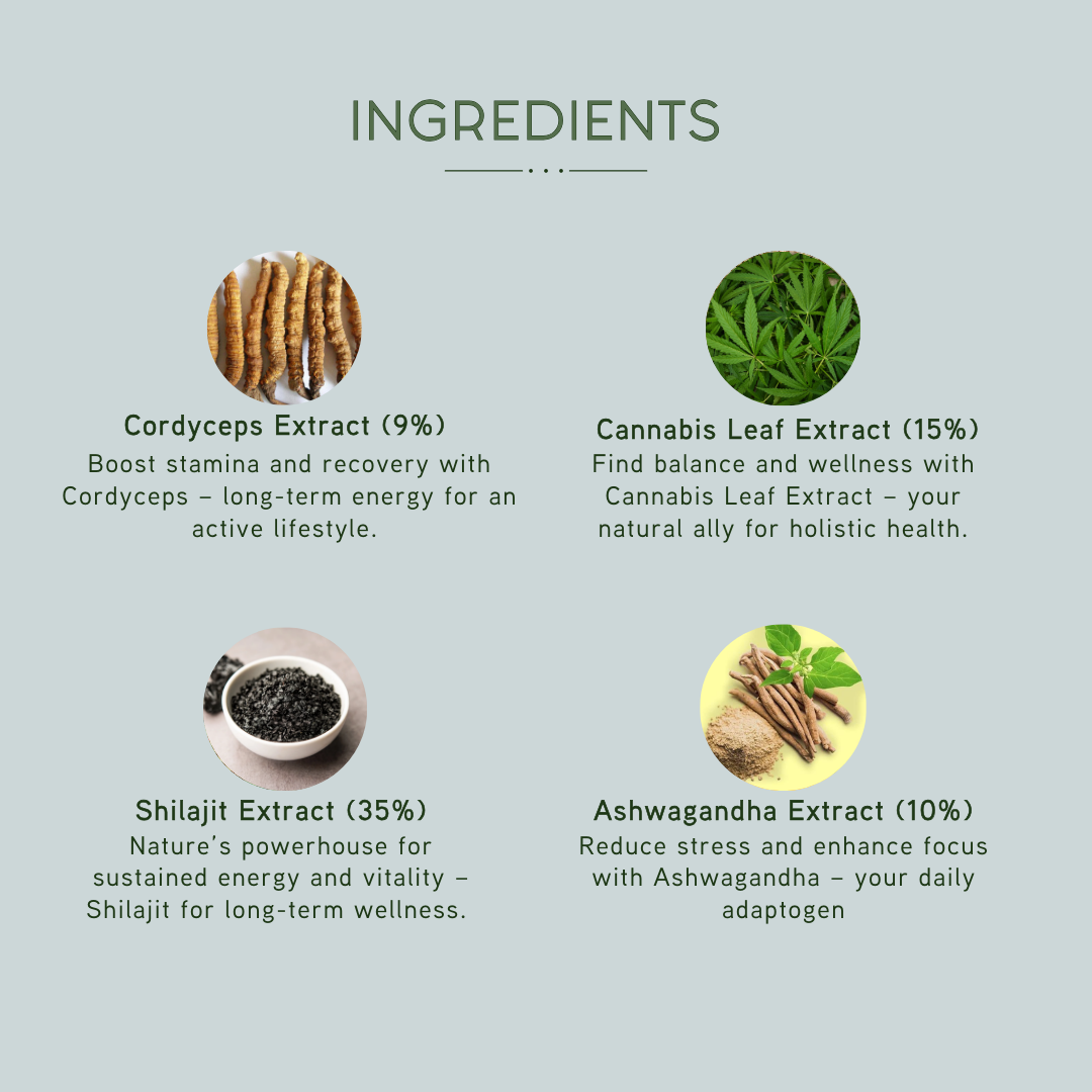 NUVEDIC Vitality Booster Vijaya Leaf Extract Capsules